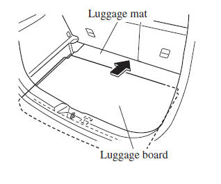 Mazda CX-3. Luggage Board