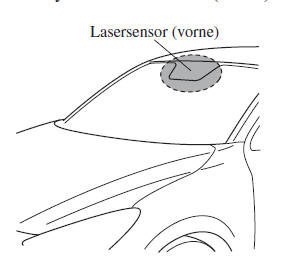 Mazda CX-3. Lasersensor (vorne)