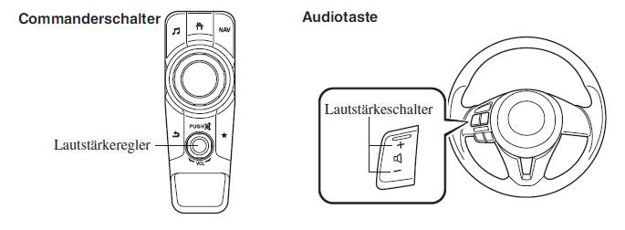 Mazda CX-3. Lautstärke/Anzeige/Tonregler