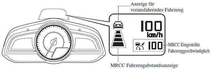 Mazda CX-3. Displayanzeige des Mazda Radar Cruise Control-Systems (MRCC)
