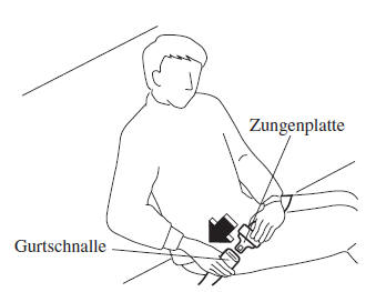 Mazda CX-3. Anlegen des Sicherheitsgurts