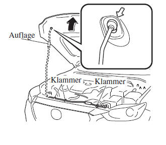 Mazda CX-3. Öffnen der Motorhaube