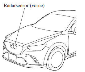 Mazda CX-3. Radarsensor (vorne)