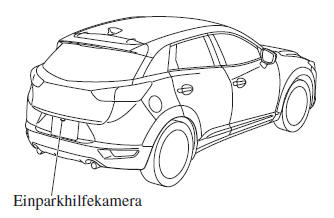 Mazda CX-3. Position der Einparkhilfekamera