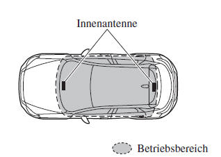 Mazda CX-3. Mit LogIn-Fernbedienung