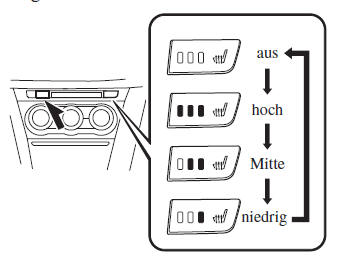 Mazda CX-3. Sitzheizung