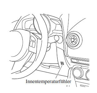 Mazda CX-3. Sonnenlicht/Temperaturfühler