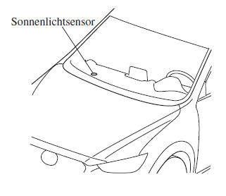 Mazda CX-3. Sonnenlicht/Temperaturfühler