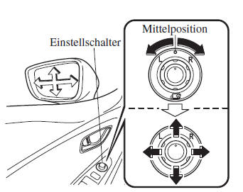 Mazda CX-3. Einstellen des elektrisch einstellbaren Spiegels