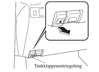 Mazda CX-3. Tankklappe