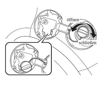 Mazda CX-3. Tankverschlussdeckel