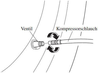 Mazda CX-3. Verwendung des Notreparatursatzes