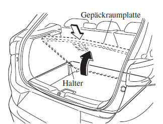 Mazda CX-3. Wagenheber