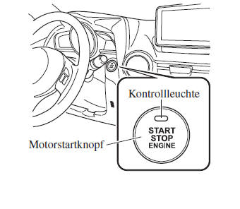 Mazda CX-3. Positionen des Motorstartknopfs