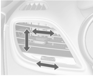 Opel Mokka. Verstellbare Belüftungsdüsen