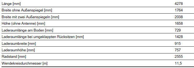 Opel Mokka. Abmessungen