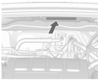 Opel Mokka. Fahrzeug-Identifizierungsnummer