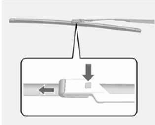 Opel Mokka. Scheibenwischerwechsel