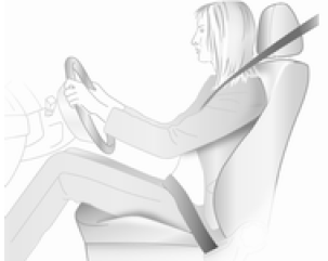 Opel Mokka. Sitzposition