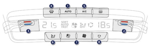 Peugeot 2008. Automatikbetrieb