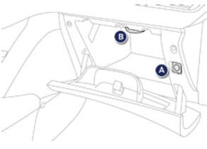 Peugeot 2008. Handschuhfach