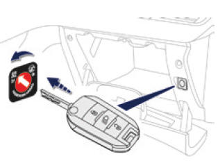 Peugeot 2008. Deaktivierung des Beifahrer-Front- Airbags