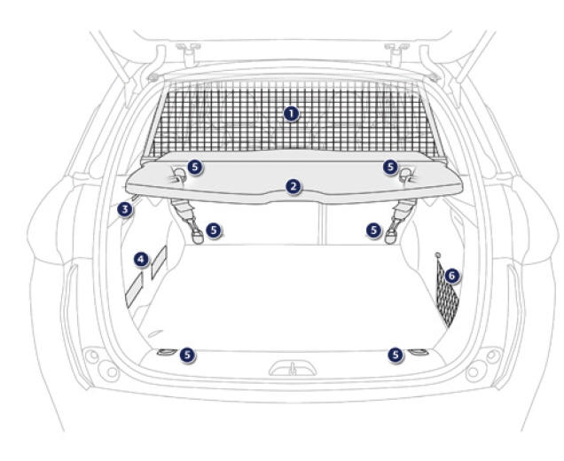 Peugeot 2008. Kofferraumausstattung