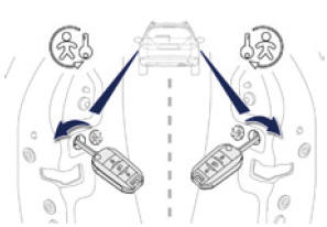 Peugeot 2008. Mechanisch