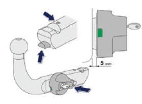 Peugeot 2008. A. Position verriegelt