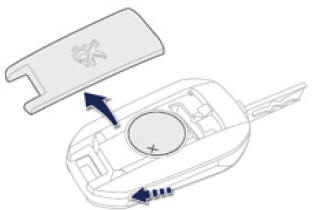 Peugeot 2008. Batteriewechsel