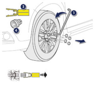 Peugeot 2008. Vorgehensweise