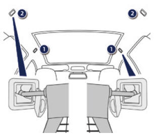 Peugeot 2008. Rückhaltenetz für hohe Ladung