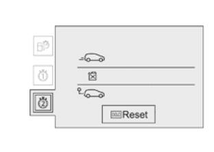 Peugeot 2008. Anzeige der Informationen