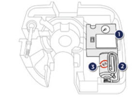 Peugeot 2008. Zusammensetzung des Pannensets