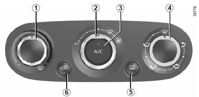 Renault Captur. Regler für Gebläseleistung