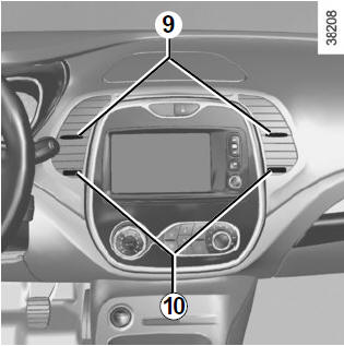 Renault Captur. Luftdüsen in Armaturenbrettmitte