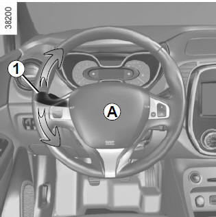 Renault Captur. Signalhorn