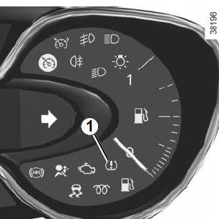 Renault Captur. Funktionsprinzip