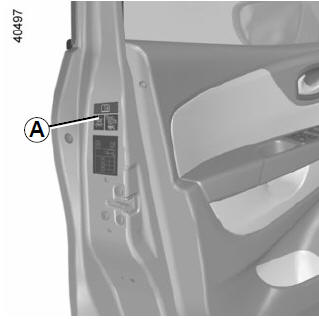 Renault Captur. Warnung Reifendruckverlus