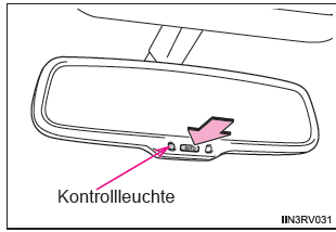 Automatisch abblendbarer Innenrückspiegel