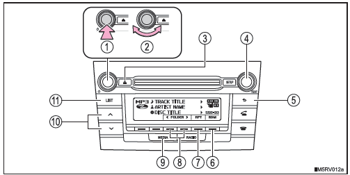 Abspielen von MP3- und WMA-Discs 