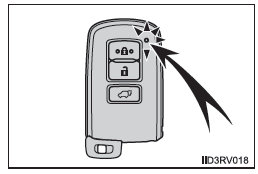 Batteriesparfunktion des elektronischen Schlüssels