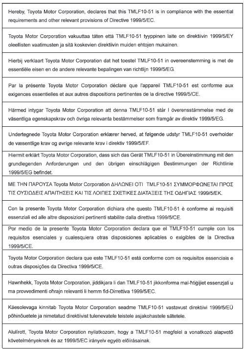 Zertifizierungen des intelligenten Zugangs- und Startsystems