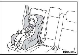 Arten von Kindersitzen