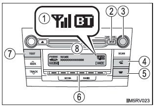 Verwenden von Bluetooth-Audio/-Telefon 