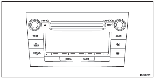 Audiosystemtypen