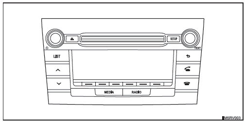 Audiosystemtypen