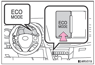 Eco-Fahrmodus