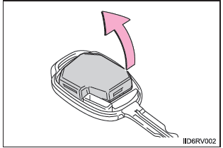 Austauschen der Batterie