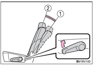 Befestigung mit ISOFIX-Verankerung